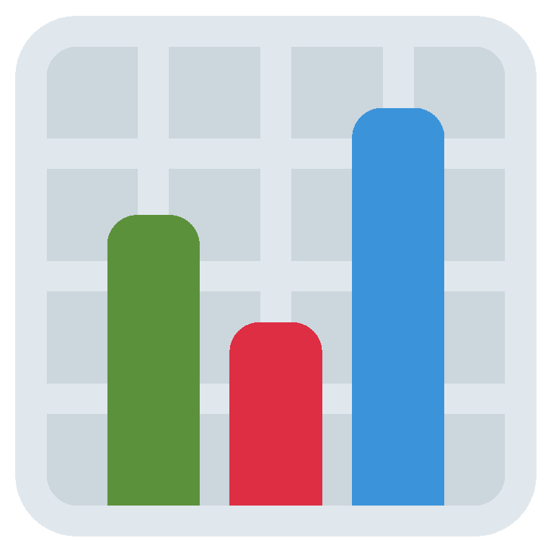 Sticker Bar Chart