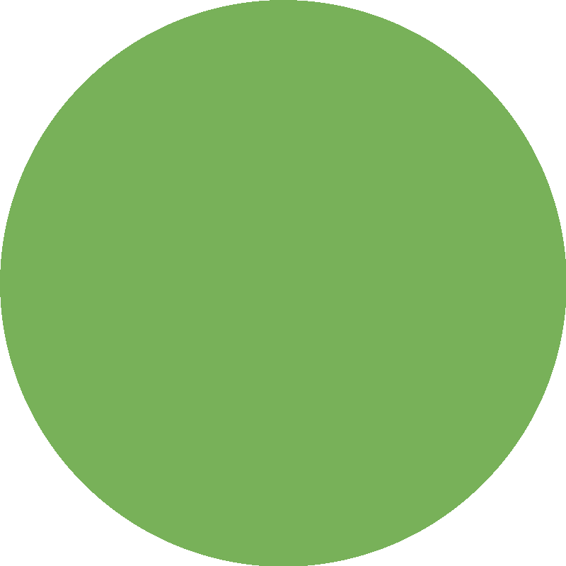 Sticker Green Circle